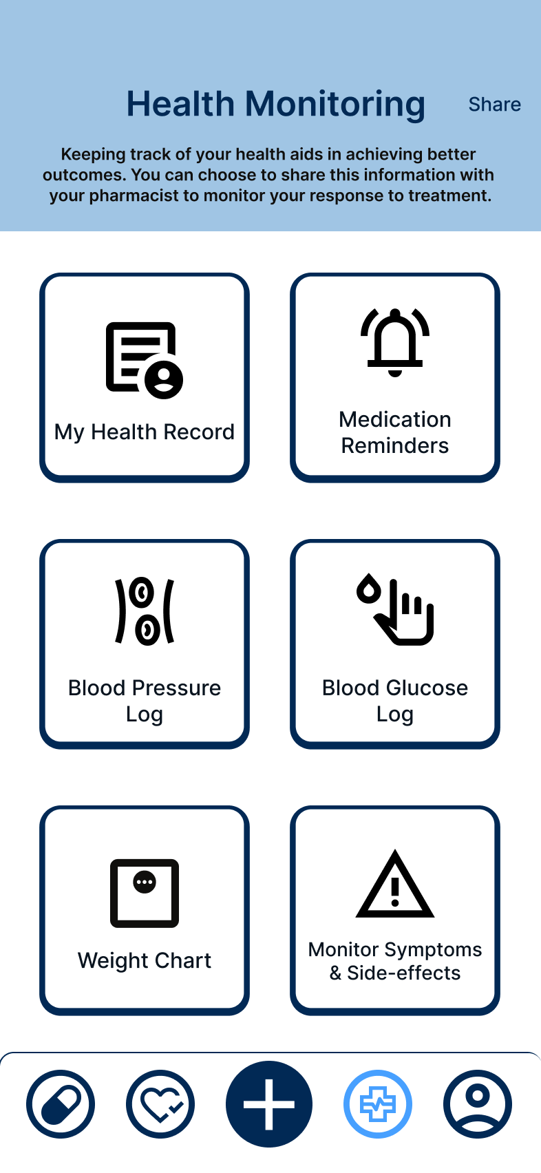 PharmaMate platform- Health Monitoring tab